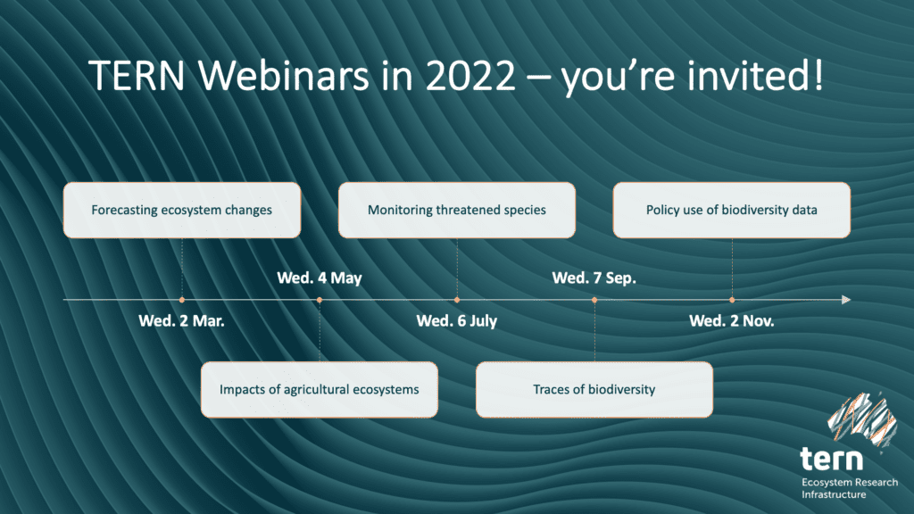 TERN Webinars in 2022 Banner | Featured Image for Looking Back at TERN's 2021 Webinars Page by TERN.